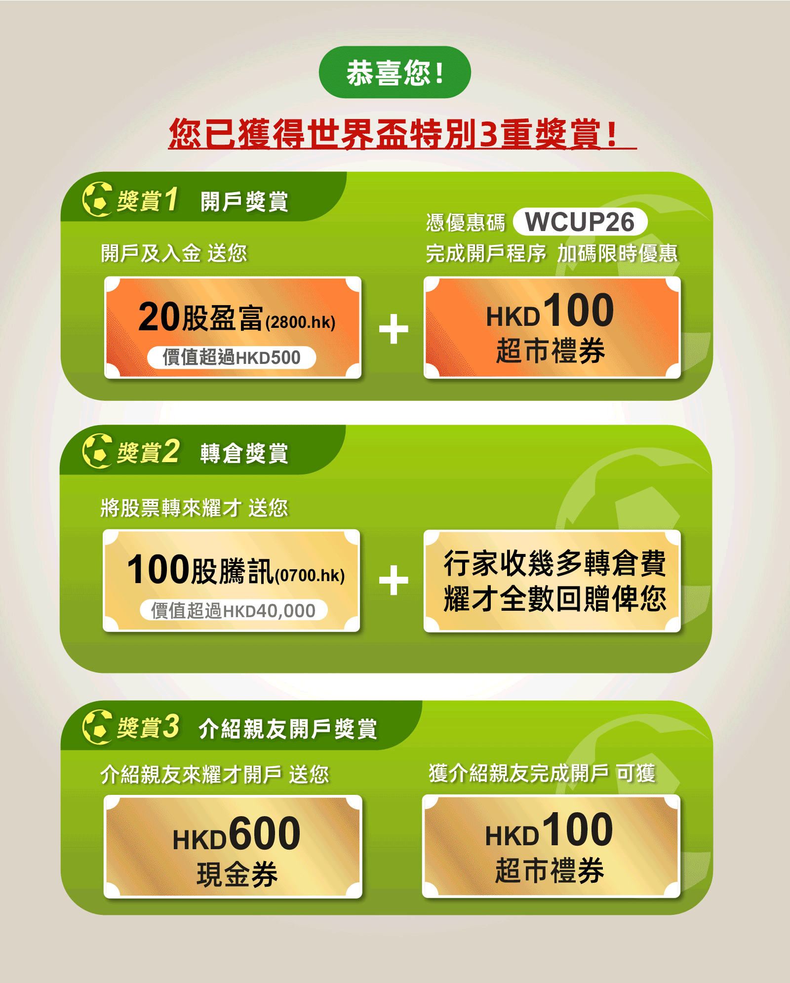 世界盃特別3重受賞